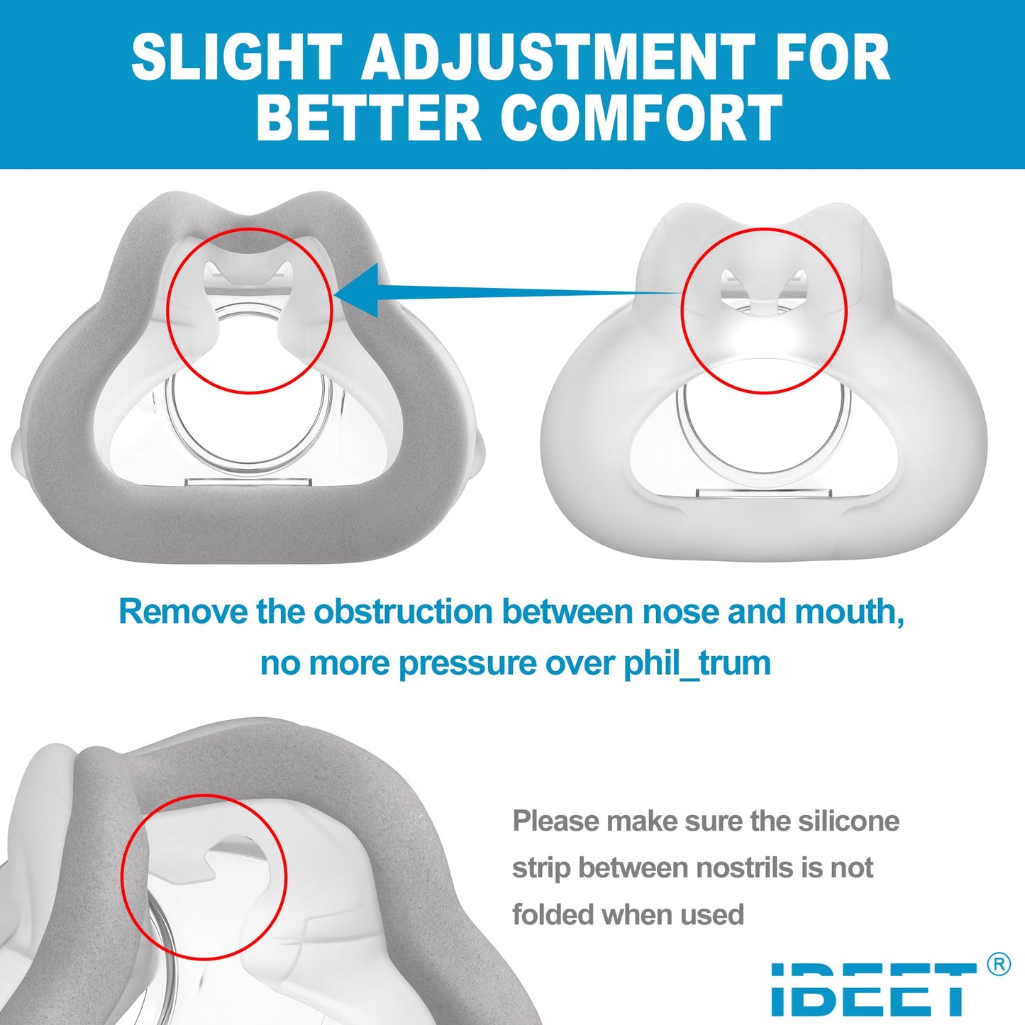 Replacement Headgear Assembly for Airfit F30 (Medium) - Improve for Better Comfort, IBEET Strap Assembly for Airfit F30, Medium (No Elbow)