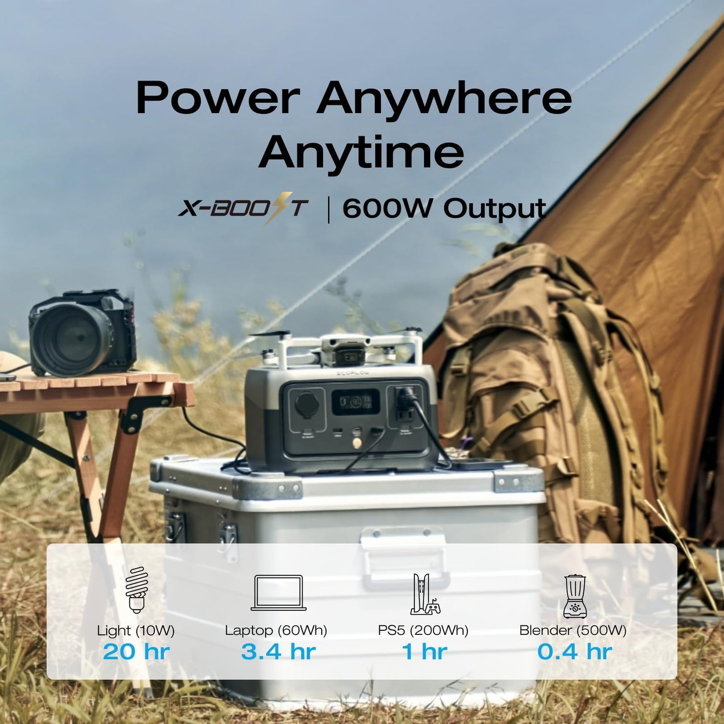 Ef Ecoflow Portable Power Station River 2 With 60W Solar Panel, 256Wh Lifepo4 Battery/ 1 Hour Fast Charging, Up To 600W Output,