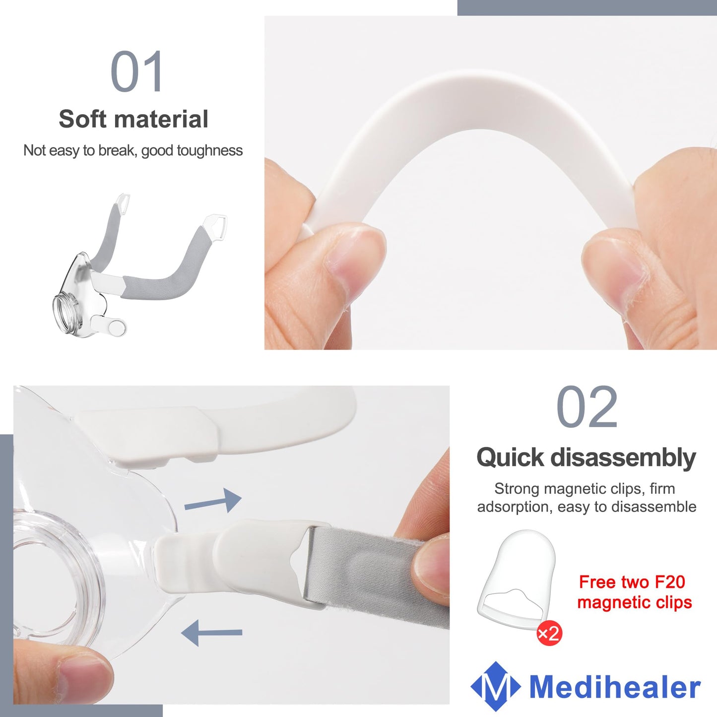 Medihealer Replacement Frame Kit for Airfit F20, Include 1PCS Frame for Airfit F20&1Pair Clips&2PCS Strap Covers,Snugly Fit&Wearing Comfort.Great Value Kit Supplies