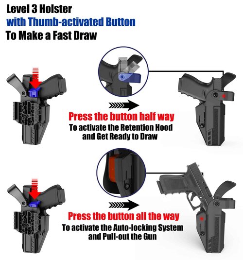 Drop Leg G19 Level 3 Retention Duty Holster for Gen 1-5 Glock 19/17, Glock 23/32(Not for Gen 5), Glock 45/44/19X, Law Enforcement Duty Belt Gun Holster, Adjustable Retention Tactical Thigh Holster