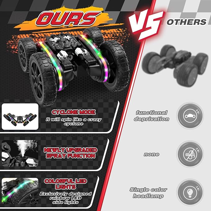 RC Cars Toys, 2-in-1 Remote Control Car Transform 4WD with Spray & LED Lights, 2.4GHz Off-Road Stunt Truck for 360° Flips Gift for Boys Age 8-12 (Black)