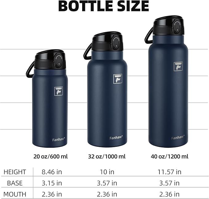Fanhaw 20 Oz Insulated Stainless Steel Water Bottle with Chug Lid – Wide Mouth, Leak-Proof, BPA-Free – Ideal for Kids, Adults, Sports, Gym, and Outdoor Use (Navy Blue)