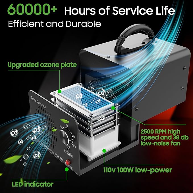 Ozone Generator Machine 80,000mg/h, High Capacity Ozone Odor Eliminator Removal Air Purifier for Home Car Pet & Basement Odor, Suitable for Spaces up to 5,000 Square Feet, Black