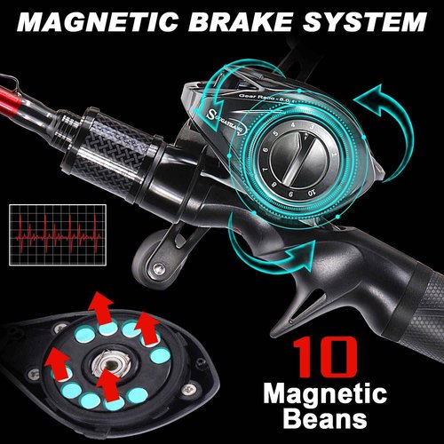 One Bass Fishing Rod and Reel Combo, IM7 Graphite 2 Pc Blank Baitcasting Combo, Spinning Rod with SuperPolymer Handle- 6'6" Casting Combo with Left Handed Reel- Red