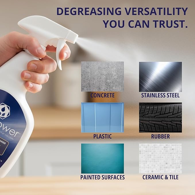 EvaClean PurClean & PurPower – Ready to Use, 1 All Purpose Cleaner & 1 Heavy Duty Degreaser, 32 FL Oz. Each, Biodegradable, Non-Butyl, Multi-Surface Cleaning & Degreasing for Facilities & Industry