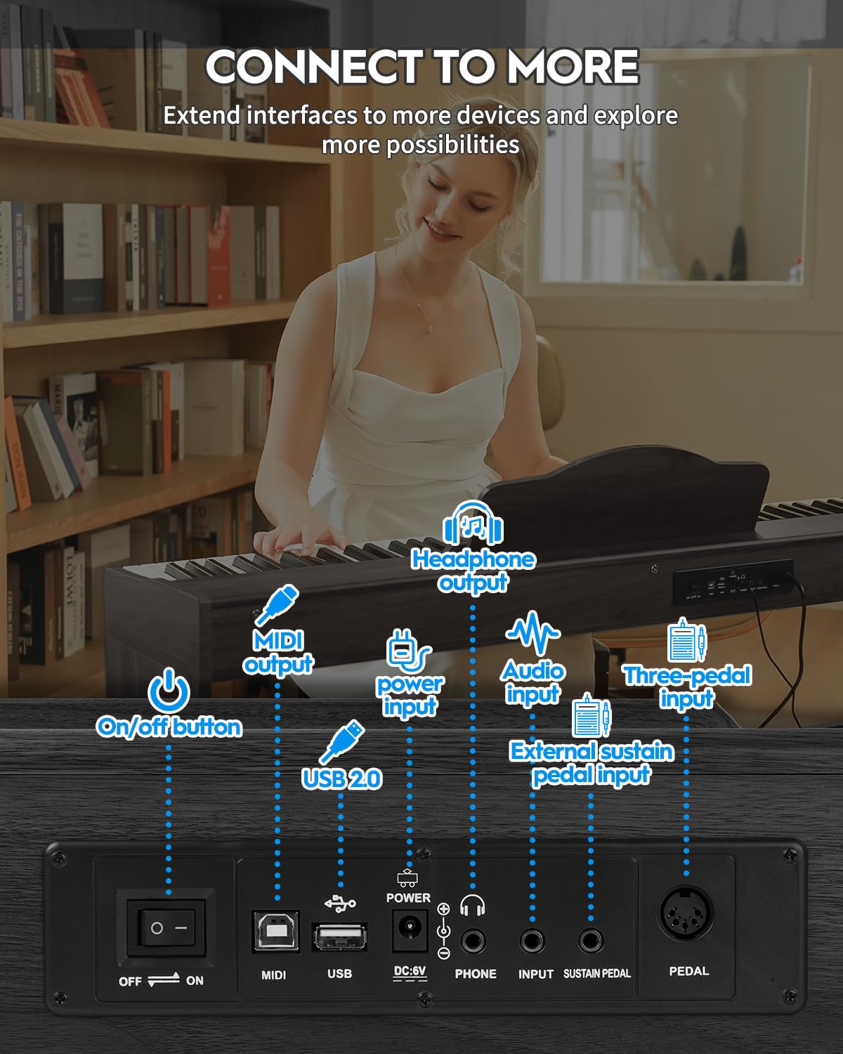 STRICH Digital Piano 88 Keys, Hammer-Action Weighted Keyboard, Full size Electric Piano Keyboard with Furniture Stand, 25Wx2 Speakers, Supports USB-MIDI/Wireless Connect, SDP-300W (Color Black)