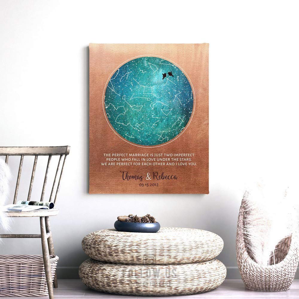 7 Year Anniversary, Custom Star Map, Perfect Marriage, Constellation Art, Copper Turquoise, Night Sky Print, Astrology Gift, Star Chart 1759