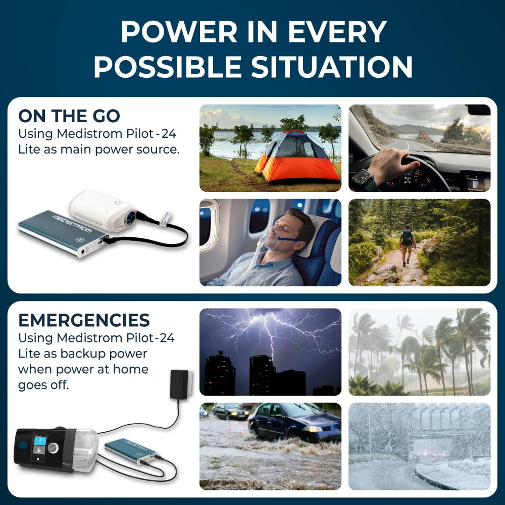 Pilot-24 Lite Battery 95Wh CPAP Battery Backup Power Supply for 24V CPAP Machine, Lightweight TSA Approved Travel CPAP, CPAP Supplies, CPAP Accessories