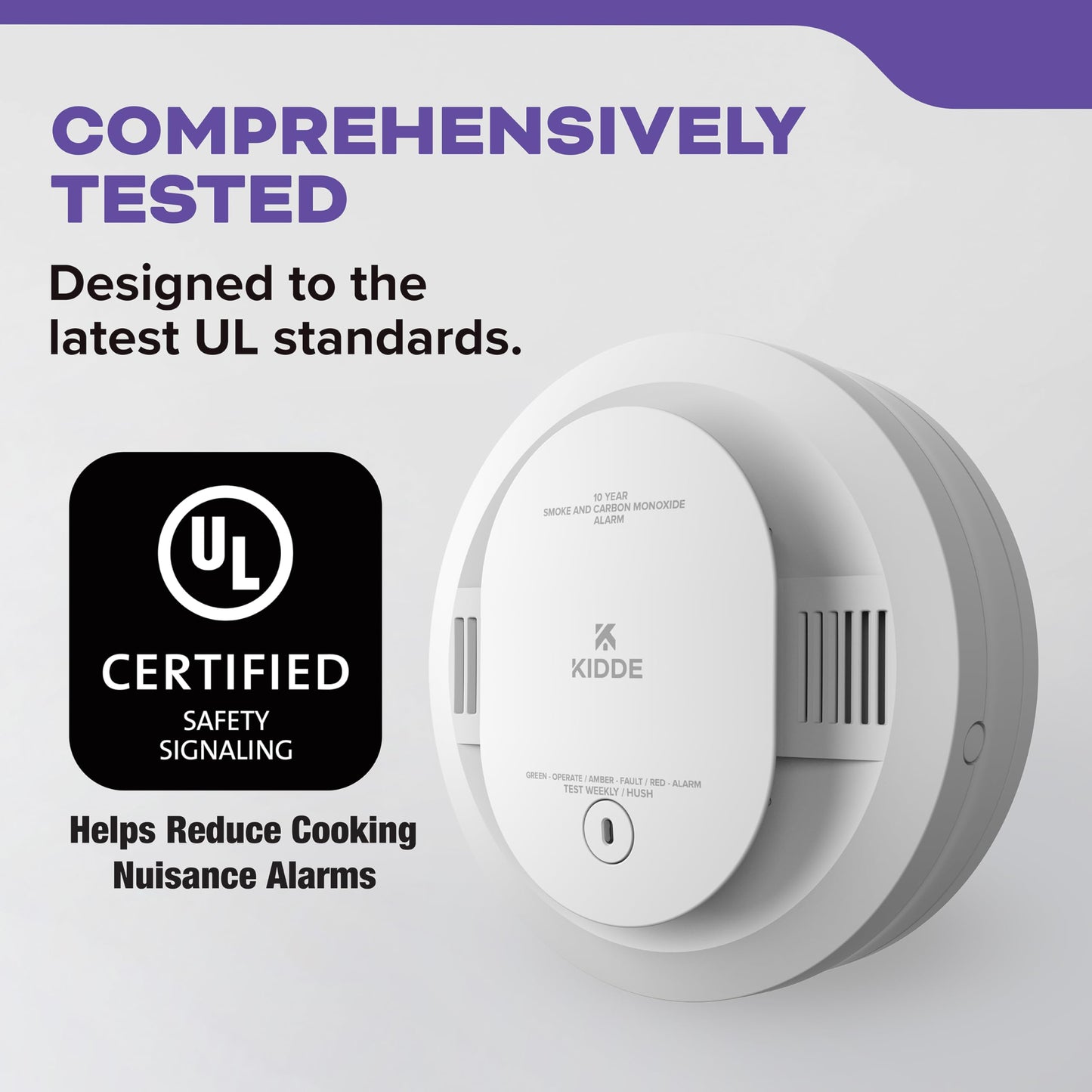 Kidde Smoke & Carbon Monoxide Detector, 10-Year Battery Powered, Voice Alerts, LED Warning Light Indicators, 2 Pack