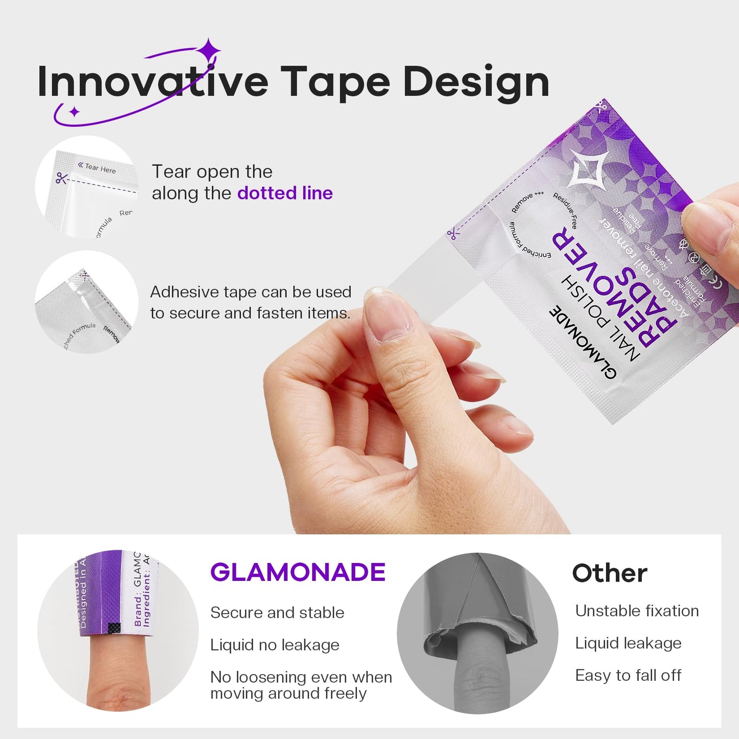 Glamonade Nail Polish Remover Pads: Acetone Nail Polish Remover Wipes 50 PCS Professional Individually Wrapped Wet Wipes Rapidly