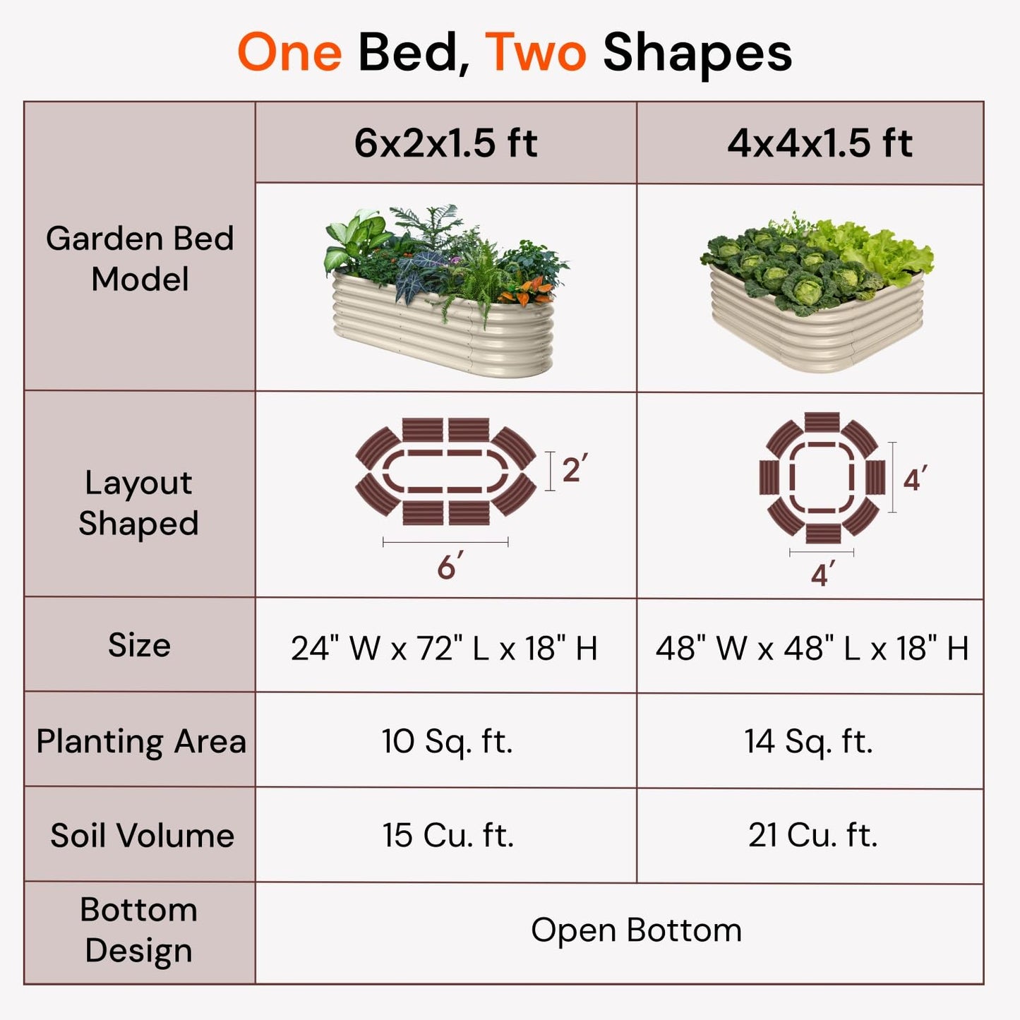 Annoell 6x2x1.5 ft Galvanized Raised Garden Bed, 18" Tall Metal Raised Planters for Outdoor Plants, Vegetables, Herbs, Above Ground Raised Garden Bed Kit for Small Space Gardening - Sand Beige
