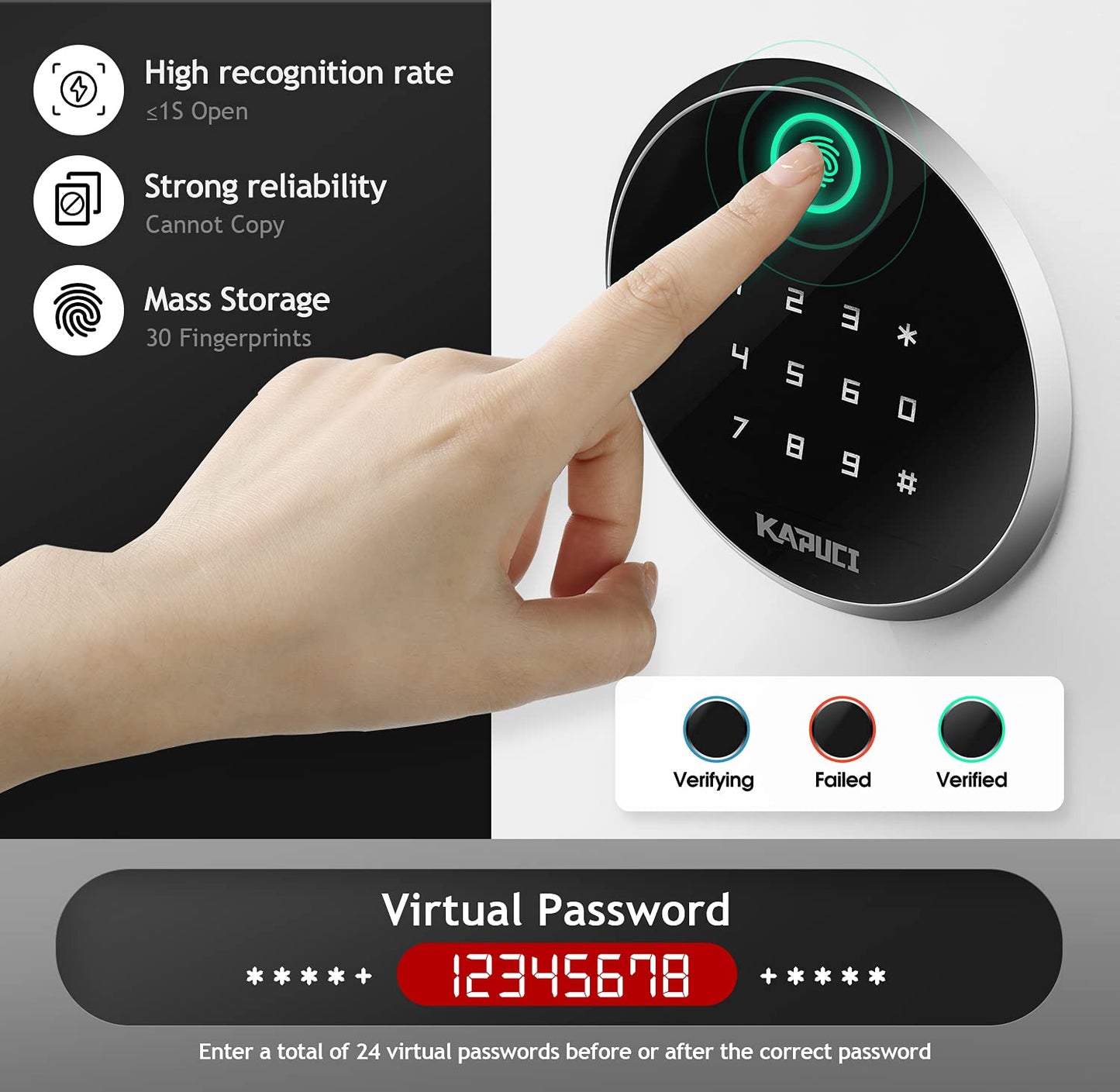 KAPUCI Modern Minimalism Design Biometric Fingerprint Touch Screen Safe, 3.38 Cubic Feet Auto-Open Safe Box with Digital Virtual Password,Safety Steel Home Safes for Wardrobe,Office(New Version)