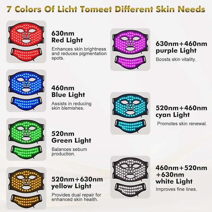 Red Light Therapy for Face & Neck Mask, Led Face Mask Light Therapy with 7 Colors, 309 LED Beads Silicone Facial Skin Care Device for Home SPA Beauty Salon
