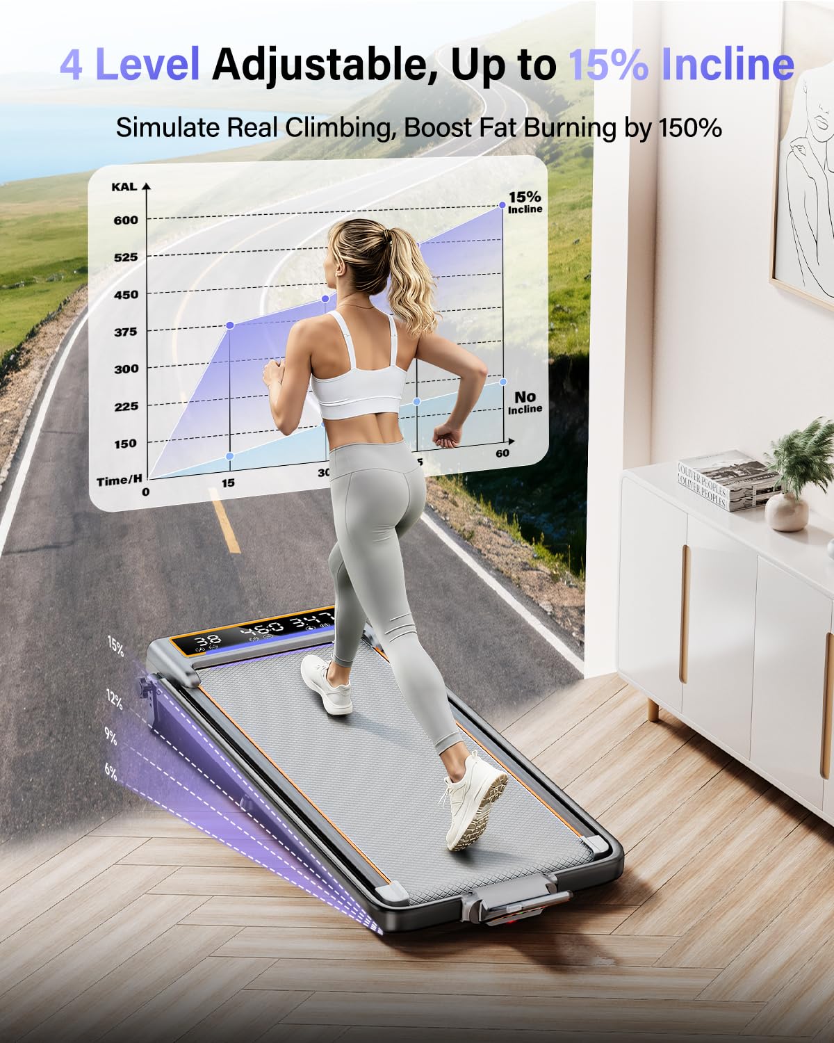 Walking Pad Treadmill with 15% Incline & Dual LED Display, 4 in 1 Walking Pad with Handle Bar, 3.5HP Foldable Under Desk Treadmill, Portable Treadmills for Home 350LBS, 4 Adjustable Incline, RGB Light