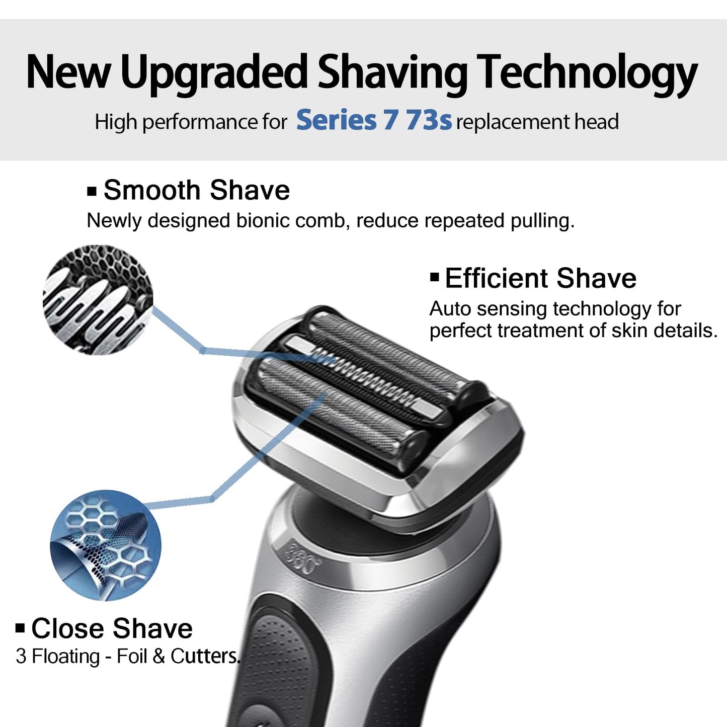 Vidsa Series 7 73/74S 360 Replacement Head For Brau S7 New Gens Eletric Shaver 7020S, 7025S, 7027Cs, 7071Cc, 7075Cc, 7085Cc Mode