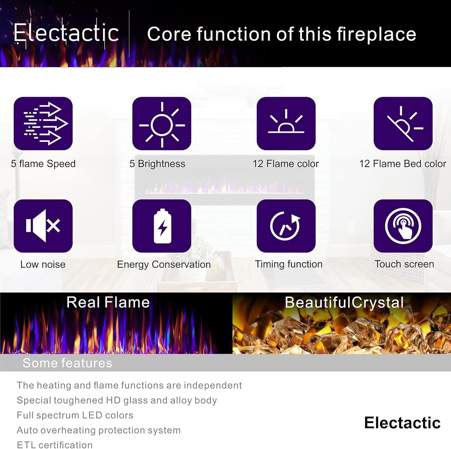Electactic 36 Inch Electric Fireplace Insert Ultra-Thin - Recessed & Wall-Mounted Fireplace Heater With Thermostat, Adjustable F
