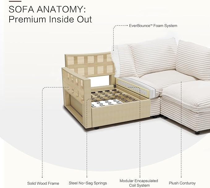 125" Oversized Modular 6 Seater Sofa with Removable Covers and Storage, Convertible U, L-Shaped and Sleeper Sectional, Modern Corduroy Couches with Ottoman Chaise for Living Room, Apartment, White