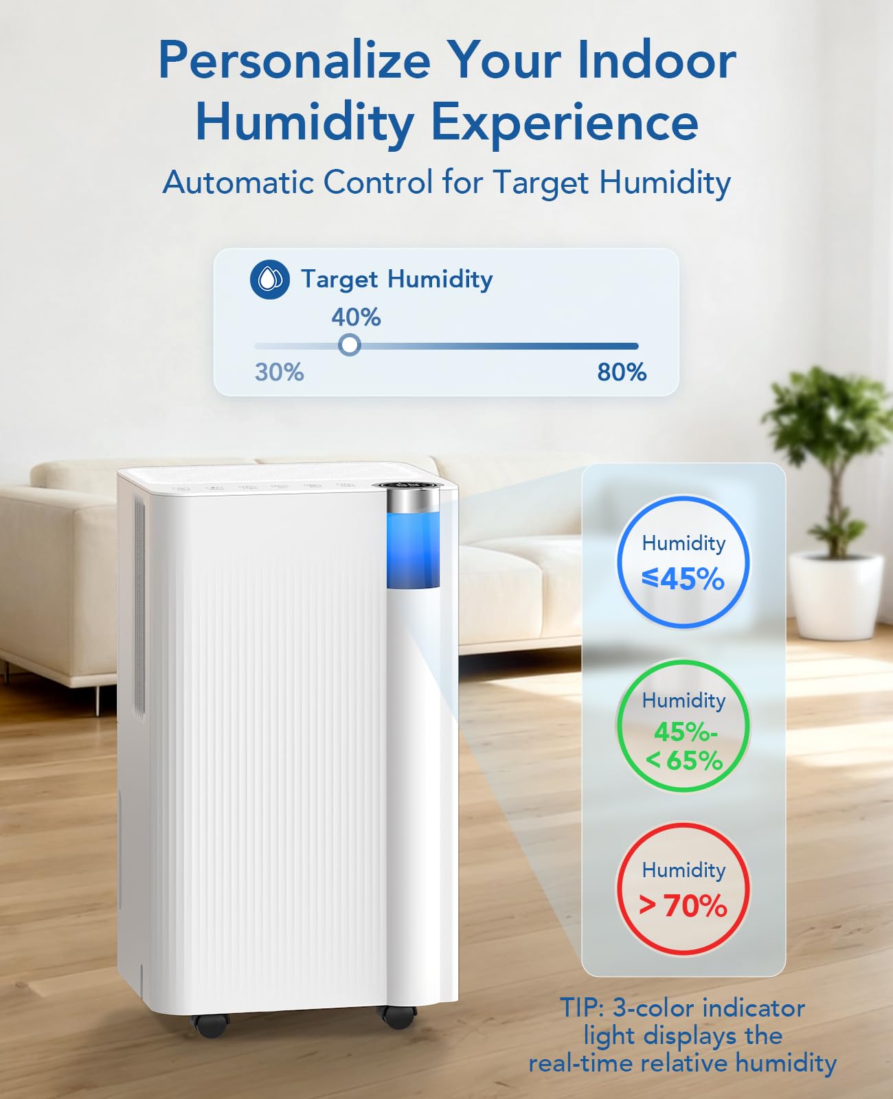 1500 Sq.Ft Dehumidifier for Basement with Drain Hose, 20 Pints Dehumidifiers for Home Large Room Bathroom Bedroom, 3 Modes, Smart Humidity Control, Sleep Mode, Auto Defrost, 24H Timer