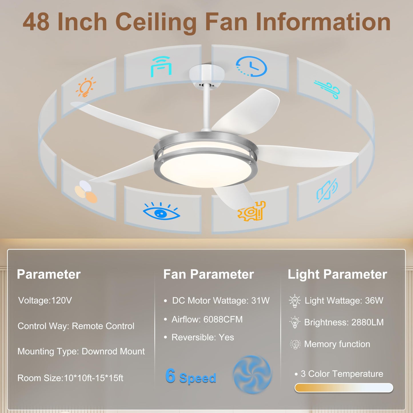 Ohniyou 48 Fandelier Ceiling Fan With Light - Modern Ceiling Light Fixture With Fan And Remote, 3 Colors Led Ceiling Fan For O
