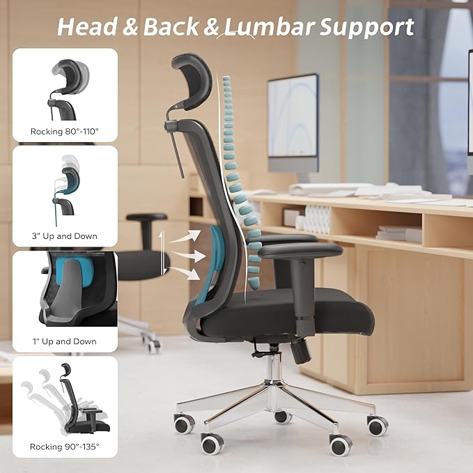 ZYFFHYLAI Ergonomic Office Chair, Mesh Desk Chair with Adjustable Headrest and 2D Armrest，Computer Chairs with Lumbar Support, Big and Tall Office Chair 400lbs, Large (01black)