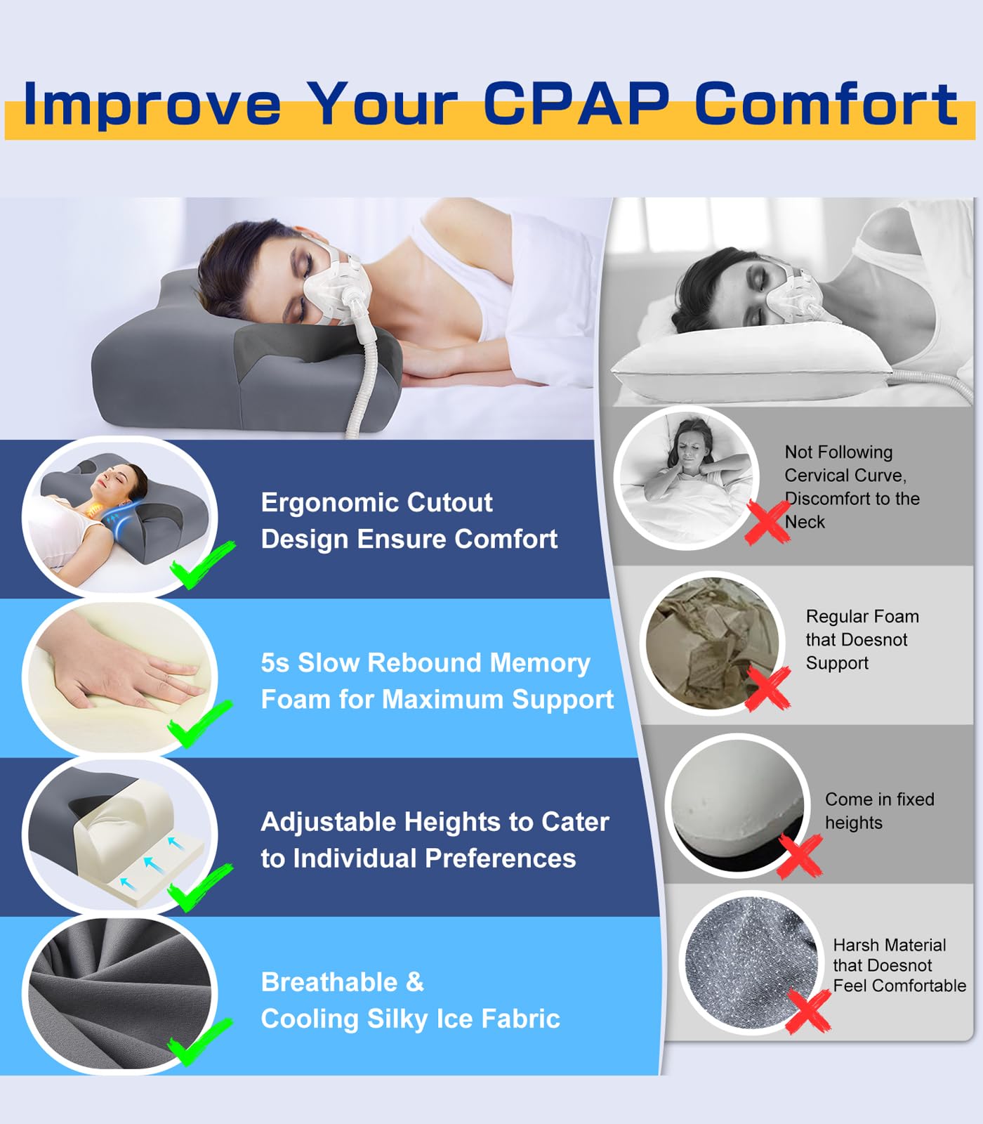 IKSTAR 5.0 CPAP Pillow for Side Sleeper - Adjustable Height/Neck Support - Memory Foam Pillow Suitable for All CPAP Mask Users-Ideal for Side Back Sleeper-Reduce Air Leaks