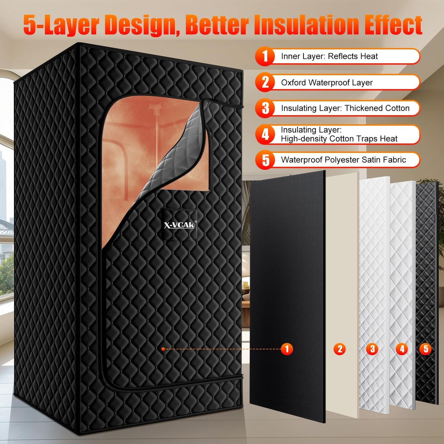 X-Vcak Upgraded Sauna Box for Relaxation, Detoxification, Portable Steam Sauna for Home with Steamer, Remote Control, Folding Chair, 9 Levels, 2.6’ x 2.6’ x 5.9’, Black
