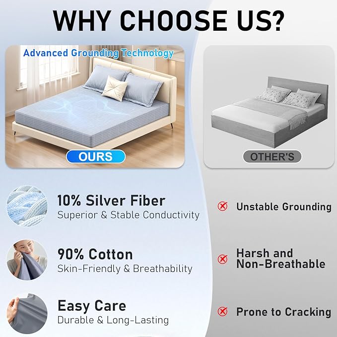 Grounding Sheets, 90% Organic Cotton+10% Pure Silver Fiber, Grounding Well Bed Sheets for Improved Sleep & Wellness, 15" Deep Pocket Grounded Sheets Fitted Earthing Sheets(Gray, King)