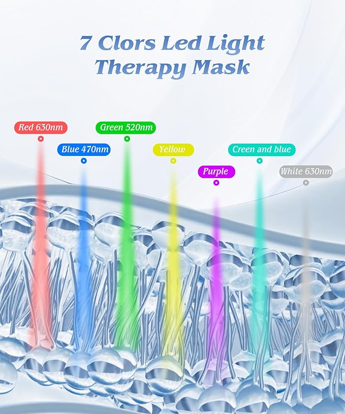 Red Light Therapy Mask for Face, 7 Colors LED Face Mask Light Therapy At Home, Led Face Mask Light Therapy, Black