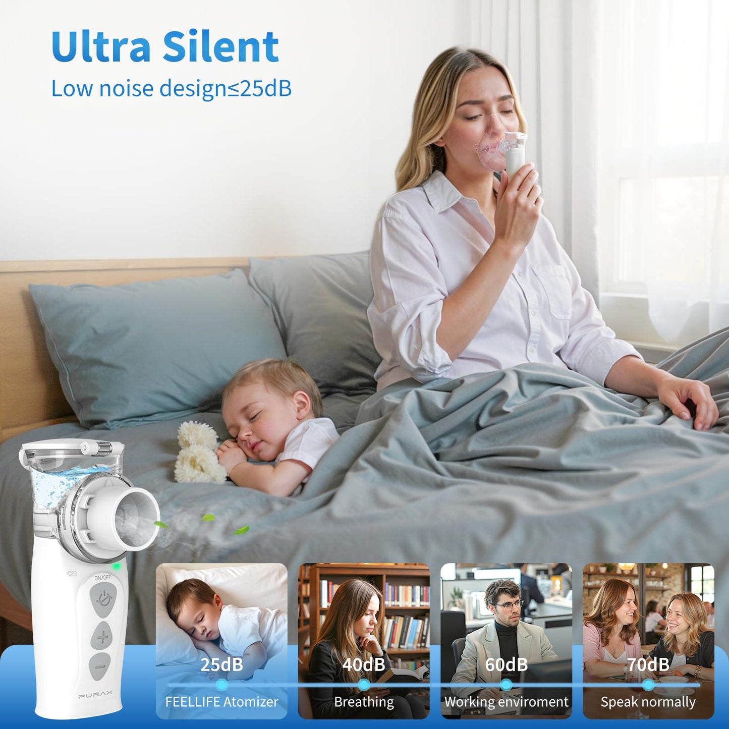 Portable Nebulizer for Adults & Kids, Auto-Cleaning Rechargeable Handheld Mesh Nebulizer Machine, Travel & Home Use, Fast Relief for Breathing Problems, Ultra Quiet