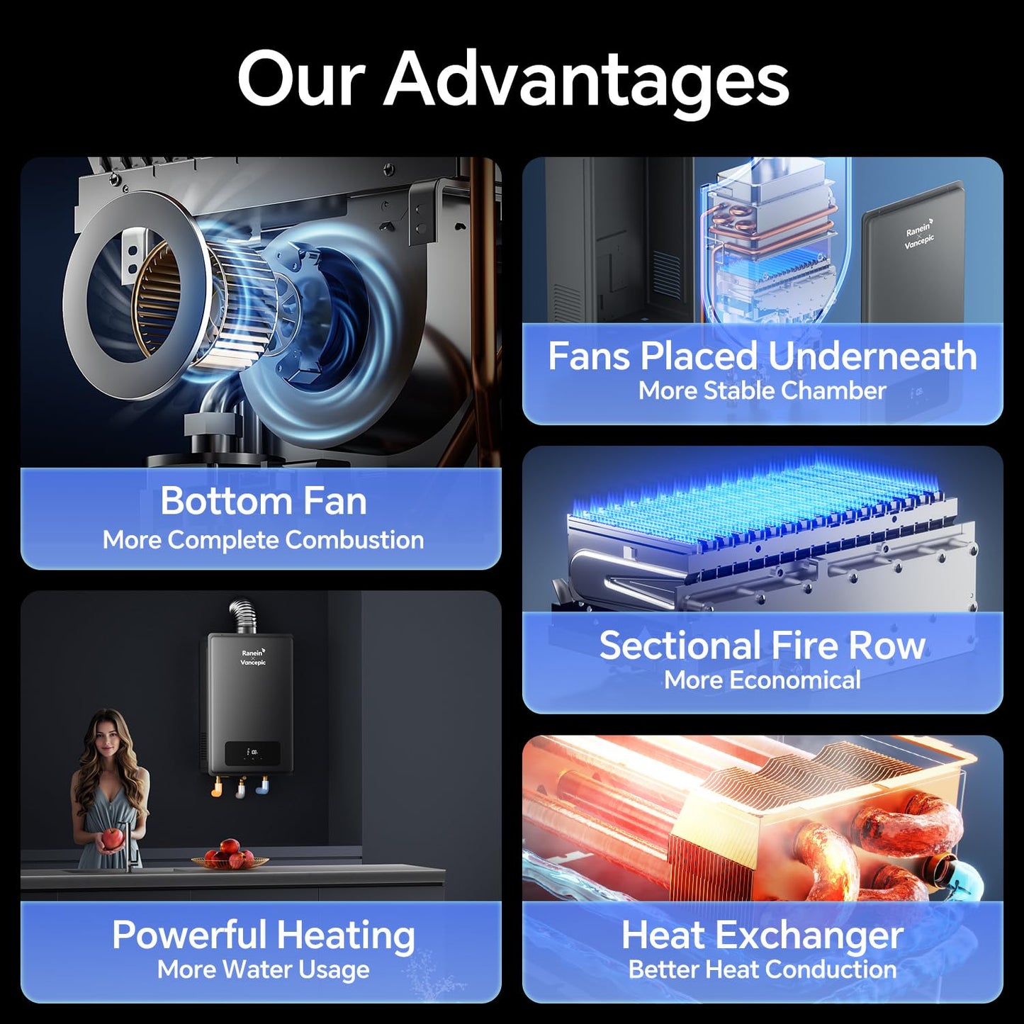 Ranein × Vancepic Tankless Water Heater Natural Gas, Max 8.5 GPM 190000 BTU Indoor On Demand Instant Hot Water Heater with LED Temperature Control Panel