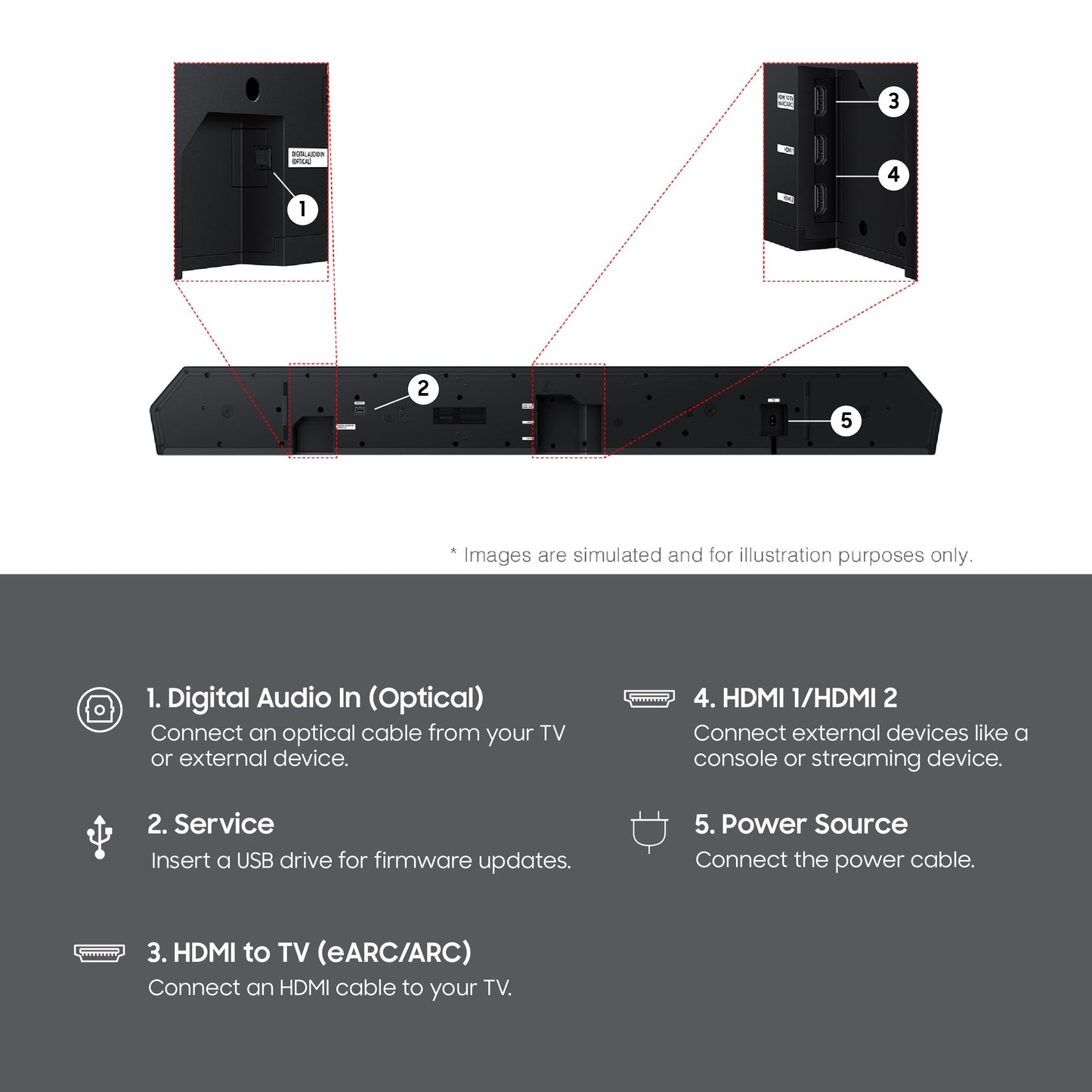 Samsung Q-Series Soundbar HW-Q990H 11.1.4ch with Wireless Subwoofer & Rear Speakers, Wireless Dolby Atmos, Q-Symphony, SpaceFit Sound Pro, Adaptive Sound, Game Mode Pro, Alexa Built-in (2026 Model)