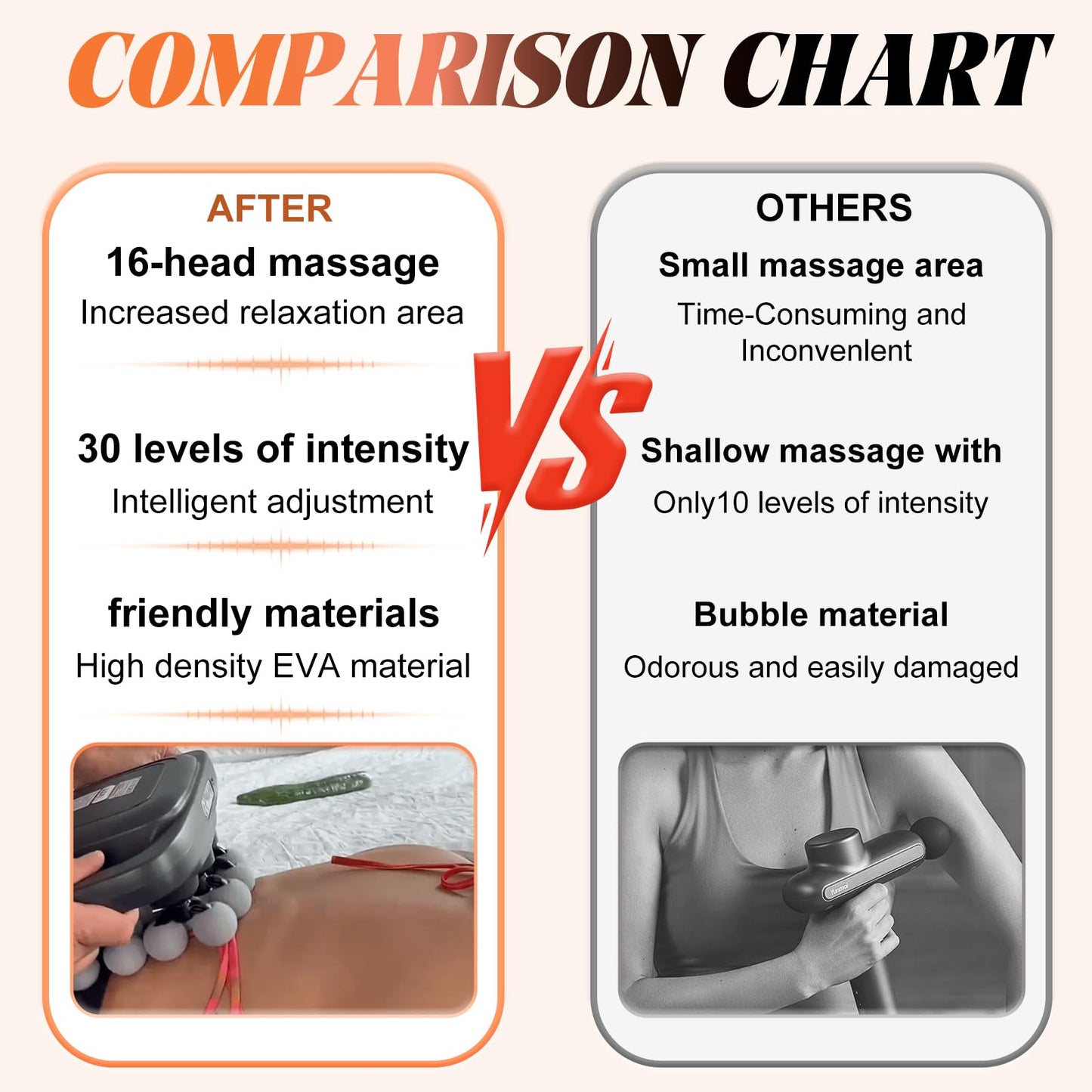 Jaxiuk 16 Head Deep Tissue Massage Gun, Body Massager for Back, Shoulders, Neck, Legs, Feet, Percussion Muscle Massager with 3 Modes & 30 Intensities for Muscle Relaxation (Grey)