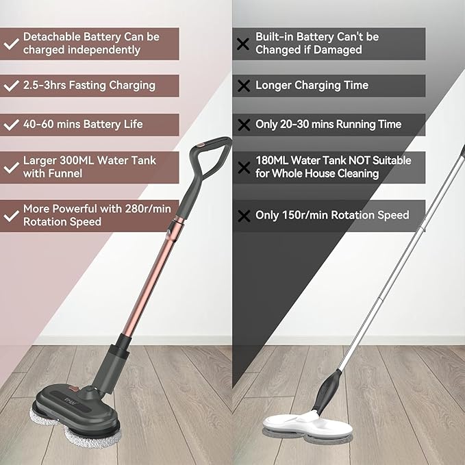 Cordless Electric Mop, Electric Floor Cleaner with Water Sprayer & LED Headlights, Up to 60 mins Lasting Time, Powerful Spin Mop with Extendable Tube, Self-Propelled, Floor Cleaning Solution included