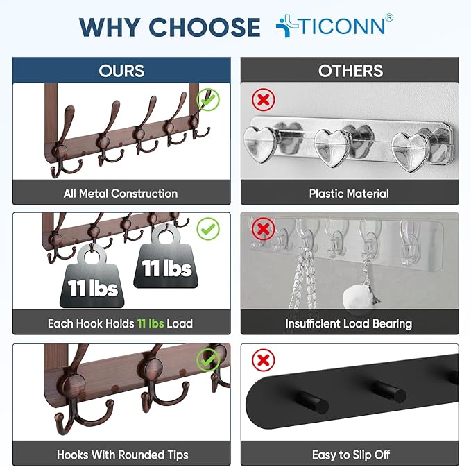 TICONN Over The Door Hooks, 5 Heavy Duty Tri Coat Rack All Metal Coat Hanger for Bathroom Bedroom Dorm (Antique Bronze, 1PK, Fit 1-3/8" Doors)