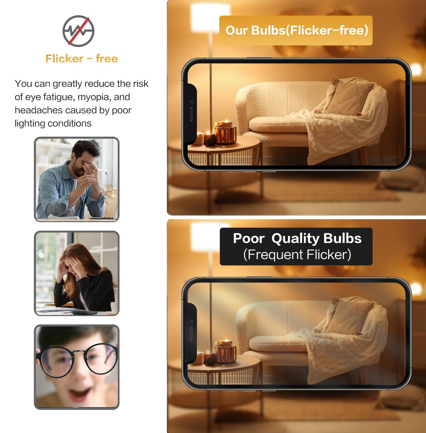 Vgogfly 3W LED Bulb Equivalent 25 Watt Light Bulbs，A15 Soft White Low Watt Light Energy Saving 2700K Standard E26 Base for Home Bedroom 6-Pack