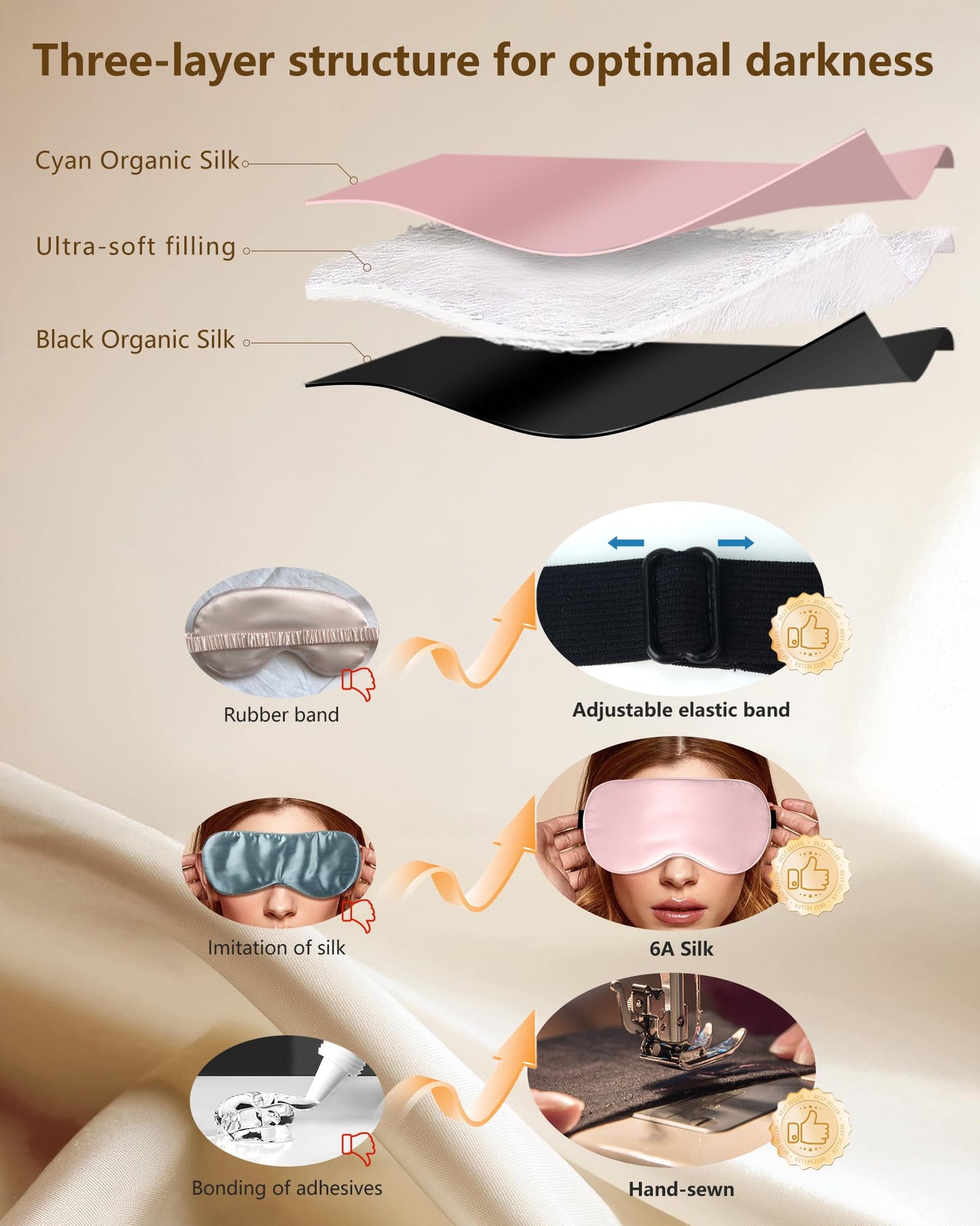 BLSSNZ Silk Sleep Mask for Women - Soft Breathable Organic Natural Mulberry Silk Fabric Blackout Eye Mask for Sleeping with Adjustable Straps No Pressure Eye Mask for Travel Essentials Gifts (Pink)