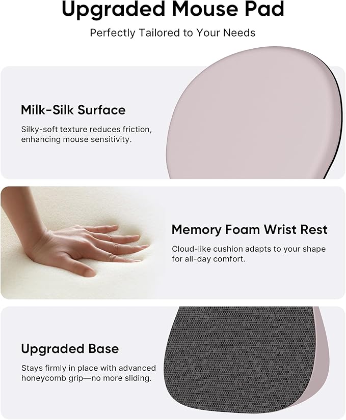Ergonomic Mouse Pad with Wrist Rest, Mousepad with Wrist Support, Non-Slip Hard Base Mouse Pads, Portable for Office/Home/Travel Work(Pink)