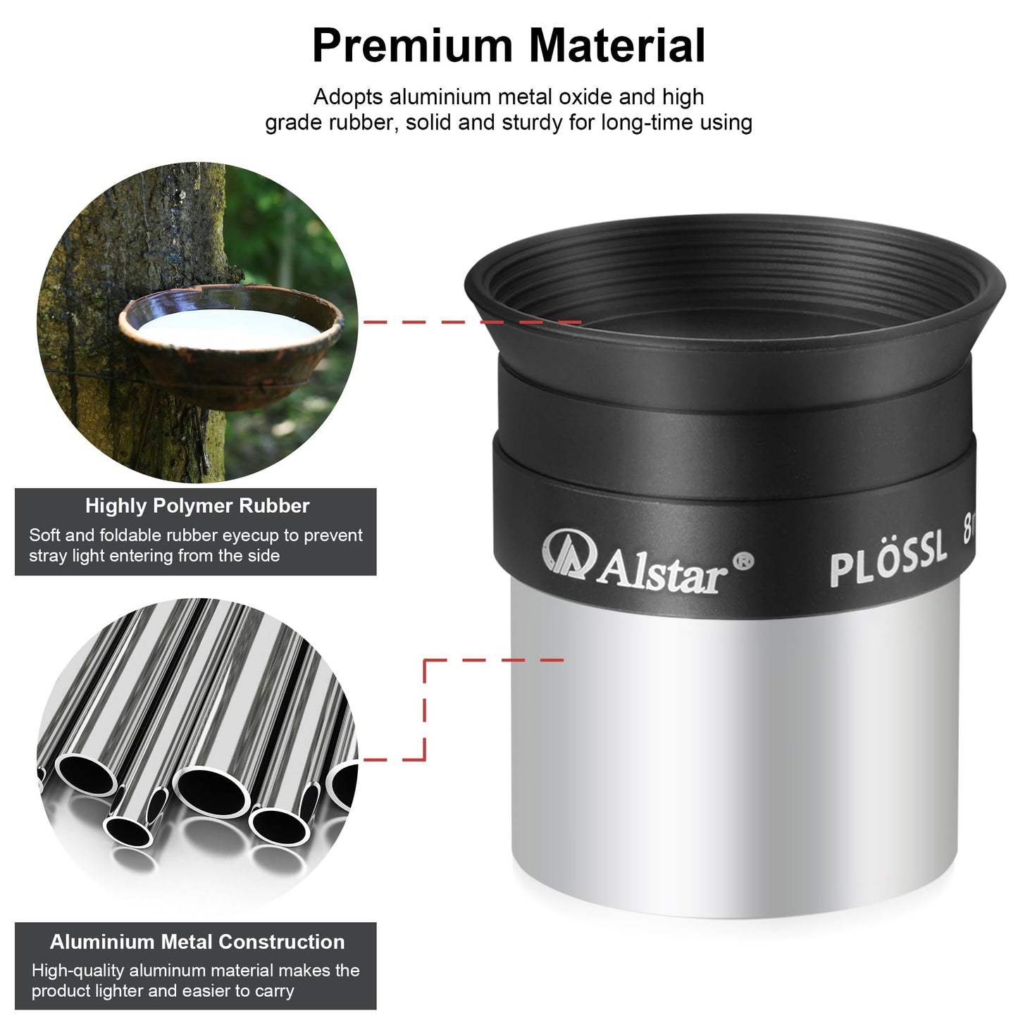 Alstar 1.25 Inch Plossl Telescope Eyepiece - 8Mm Fully Multicoated Optical Lens For 1.25Inch Astronomic Telescope And Astronomy