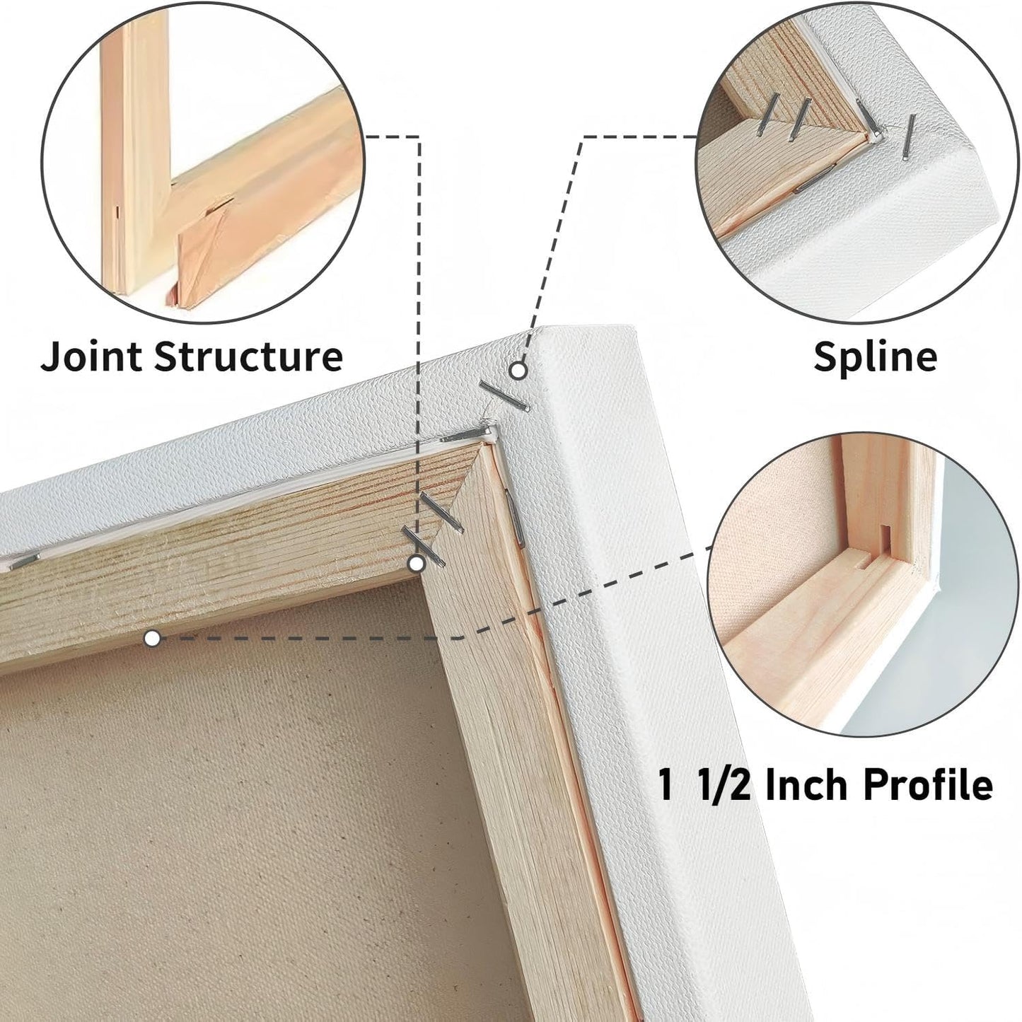 Gallery Wrapped Stretched Canvases for Painting 11x14 Inch 3-Pack, 16 oz Triple Primed Acid-Free 100% Cotton Blank Canvas, Rectangular Spline Canvas for Oil Paint Acrylics Pouring & Wet Art Media