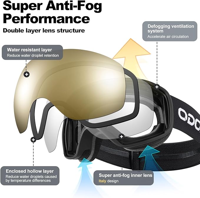 Odoland Snow Ski Goggles S2 Double Lens Anti-Fog OTG Windproof UV400 Eyewear for Men, Women and Youth-Skiing Snowboarding