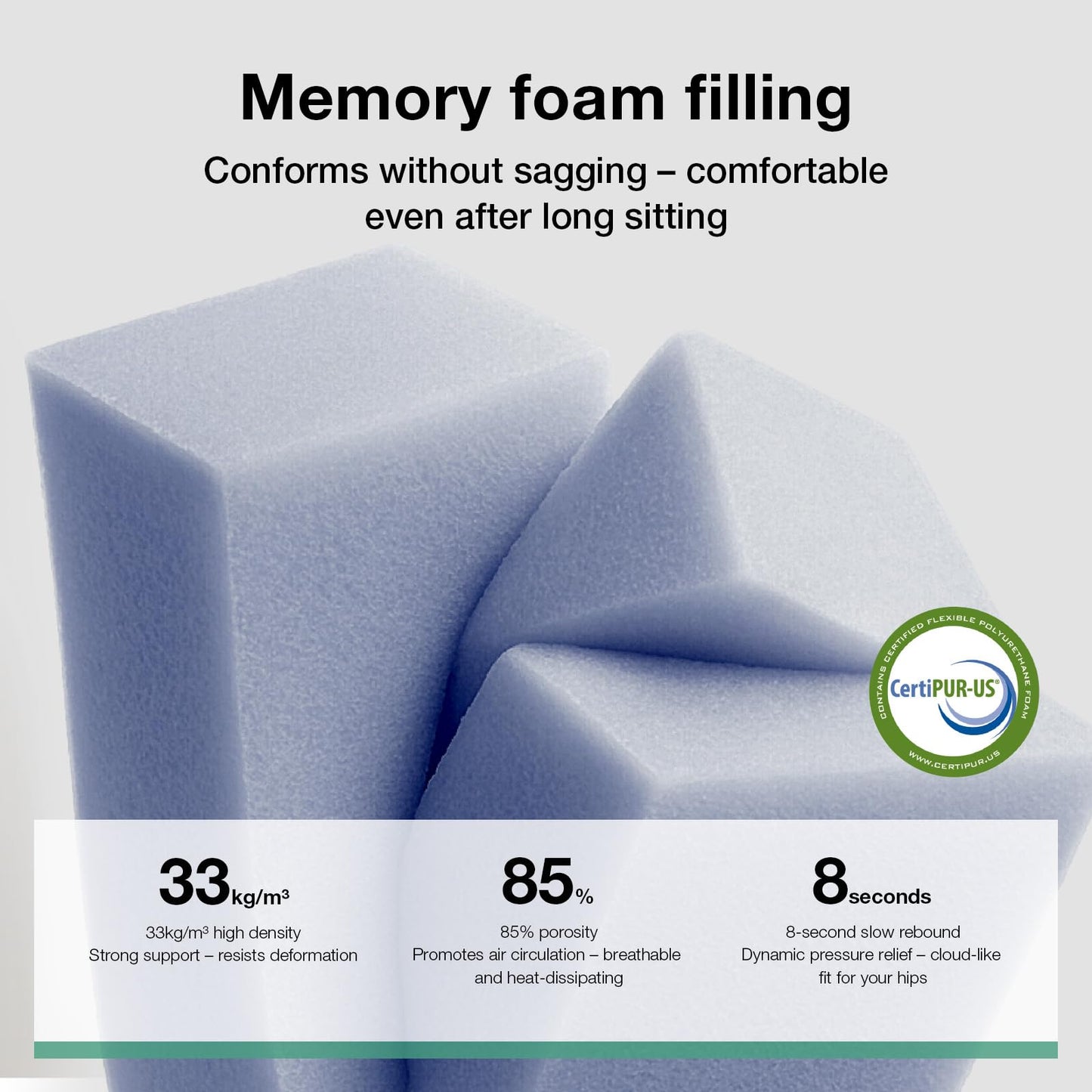 Novilla 133.8" Modular Cloud Couch, Modern Sectional Sofa with Smarts Coil® Support, Chenille Fabric, Upholstered Couch for Living Room Apartments Bedroom, No Assembly, 4 Seater + 2 Ottoman, White