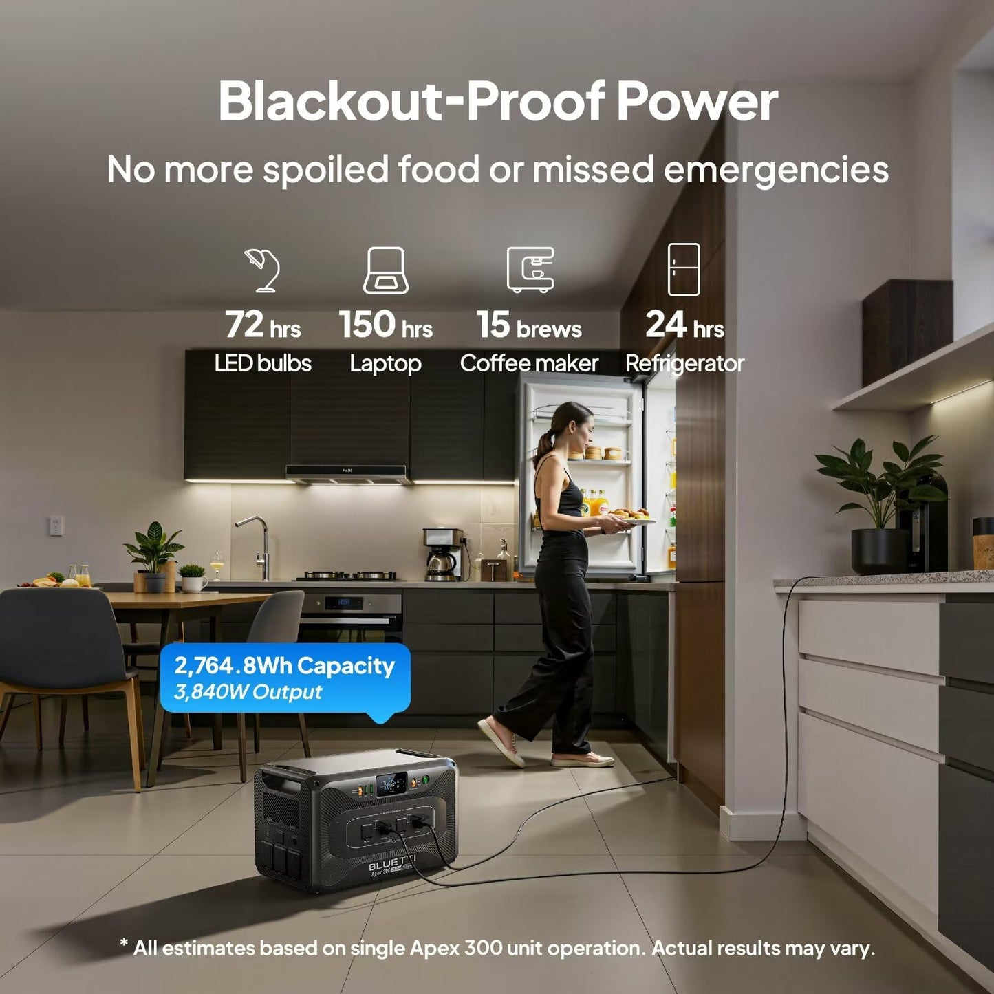 BLUETTI Apex 300 Solar Generator & 2 B300K, 8294.4Wh LFP Battery Backup with 6 3840W AC Outlets (7680W Surge), 120V/240V Dual Voltage Output, Modular Power for Home, RV and Emergencies