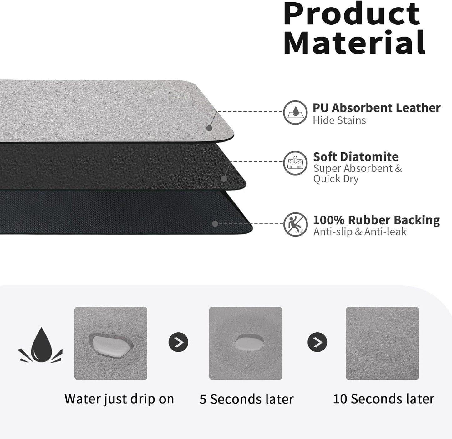 Dish Drying Mat for Kitchen Counter, Heat Resistant Drainer Mats with Non-slip Rubber Backed, Hide Stain Kitchen Super Absorbent Draining Mat, Easy to Clean Dish Rack Pad, Grey 18"x28"