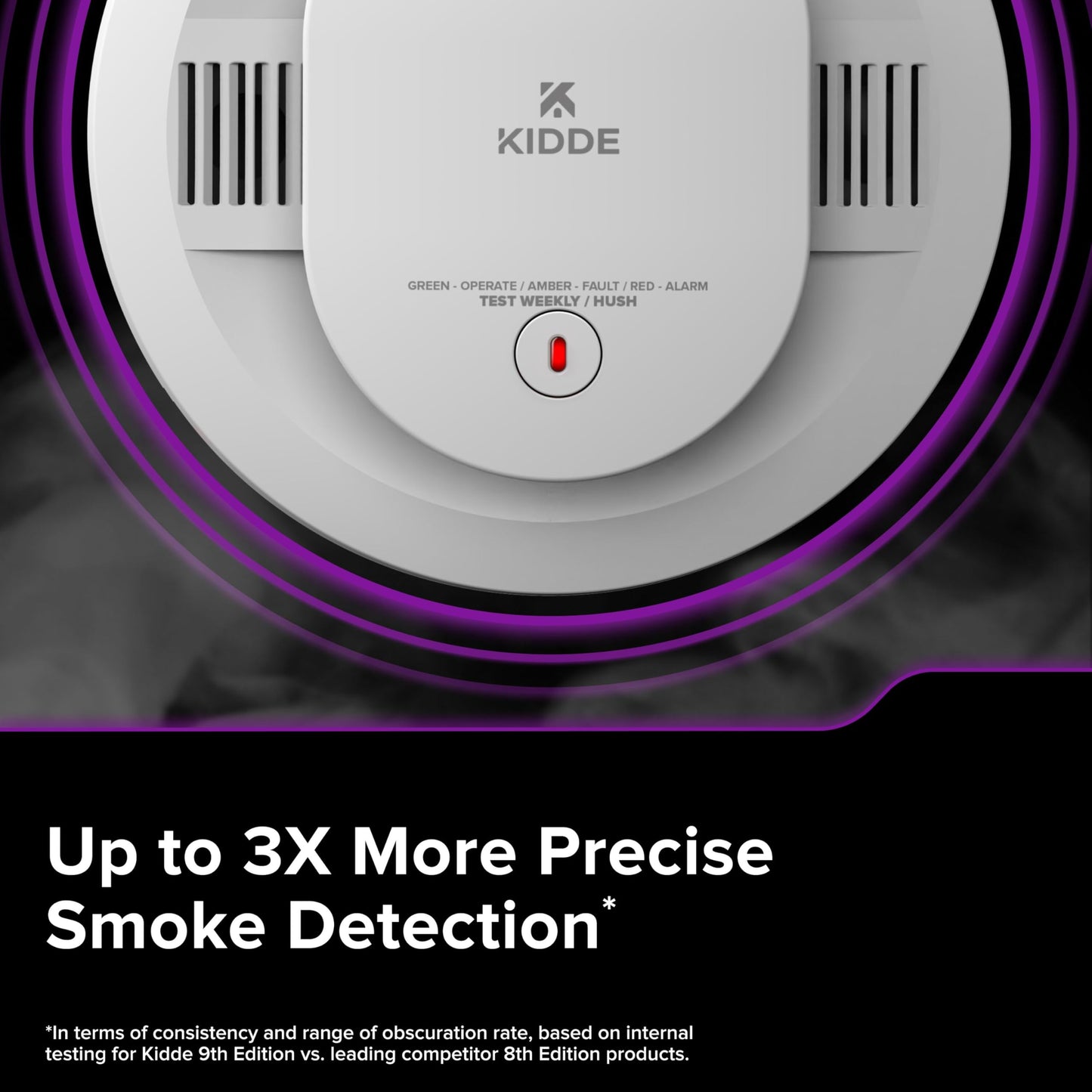 Kidde Hardwired Kidde App Enabled Smart Smoke and Carbon Monoxide Detector, AA Battery Backup, Voice Alerts, Interconnected Alarm