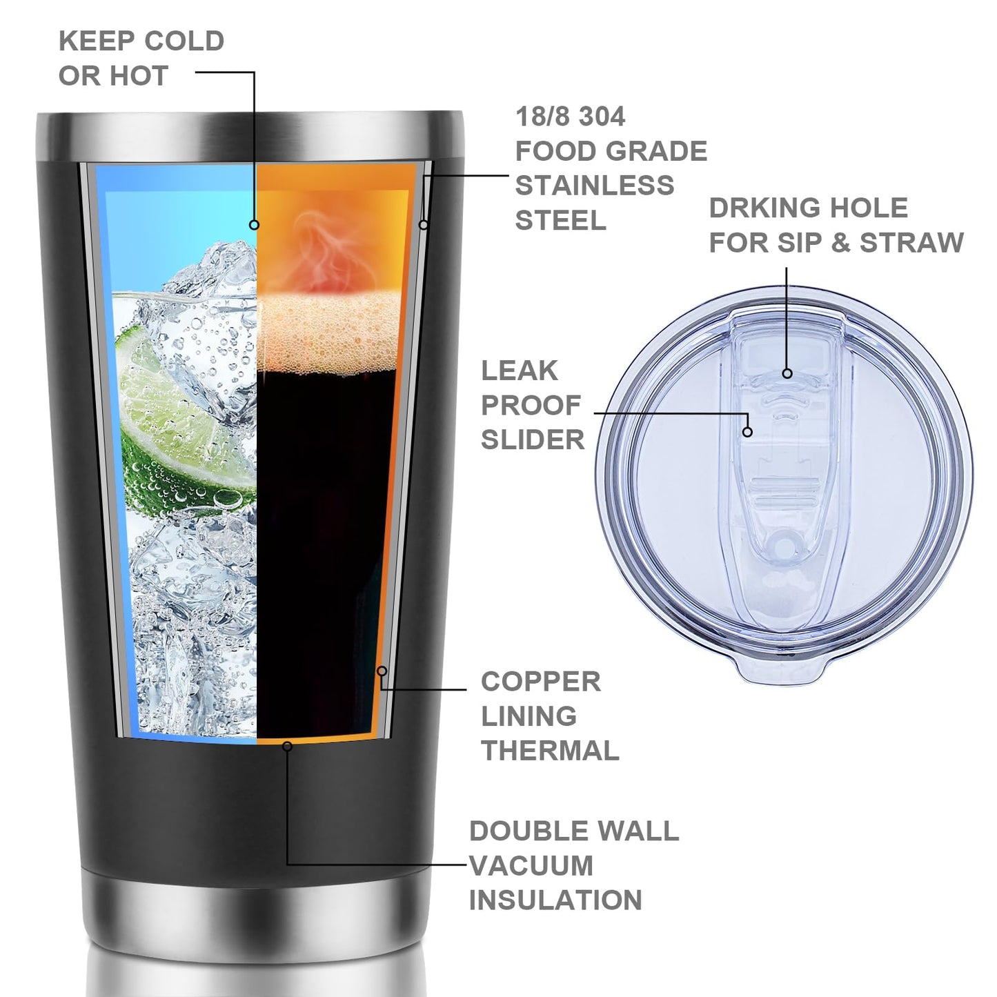 AYERMOYO 50th Birthday Gifts for Him, 50 Year Old Gifts for Men,50th Birthday Gift for Men,Gift for 50 Year Old Man,Dad,Friend,Husband-20 Oz Tumbler
