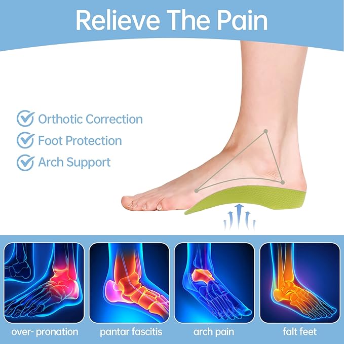 Arch Support Inserts Women Insoles - Orthotics Shoe for Plantar Fasciitis, Flat Feet, Over-Pronation, Relief Heel Spur Pain, Heel Cushion Increase Insoles (S:Men5-6/Women6-7)