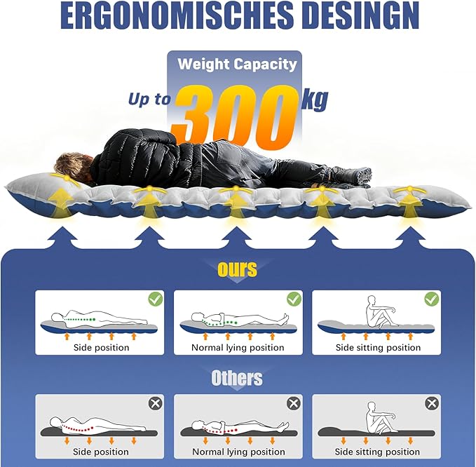 Camping Sleeping Pad, Ultralight Camping Mat with Pillow, Built-in Foot Pump Inflatable Sleeping Pads Compact for Camping Backpacking Hiking Traveling Tent,Single,Light Gray.