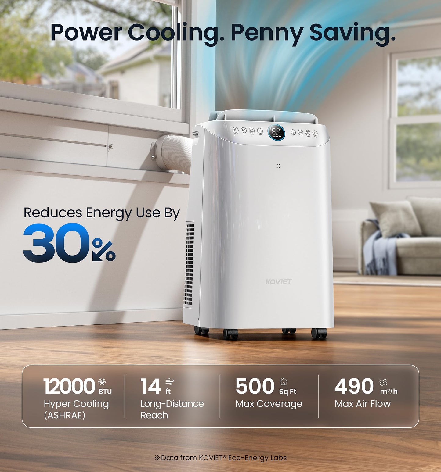 Koviet 12000 Btu Portable Air Conditioners, 6-In-1 Wi-Fi Smart Ac Unit With App & Voice & Remote Control, Auto-Evaporation, Quie