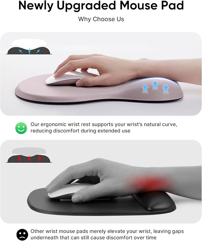 Ergonomic Mouse Pad with Wrist Rest, Mousepad with Wrist Support, Non-Slip Hard Base Mouse Pads, Portable for Office/Home/Travel Work(Pink)