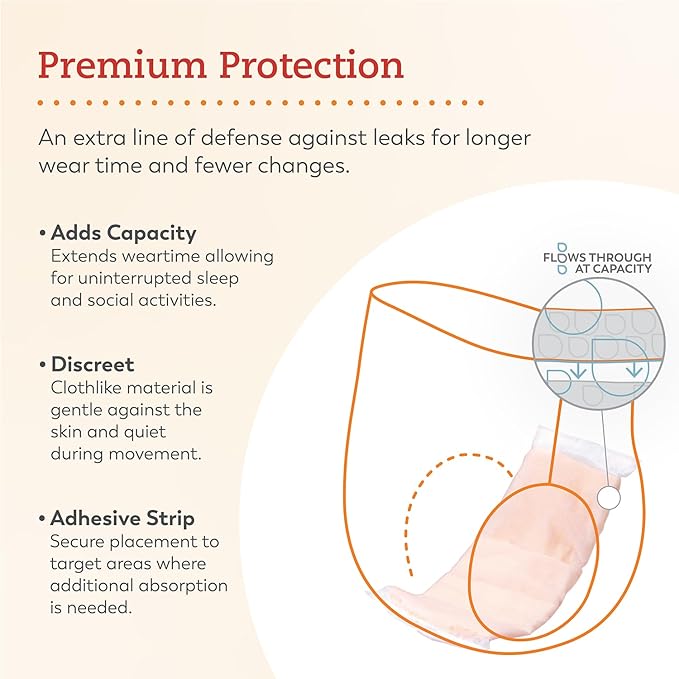 Tranquility TopLiner Disposable Booster Pads, Super (15" x 4.25"), Flow-Through Design with Adhesive Strip for Max Absorption, Adult Unisex, 25ct Bag
